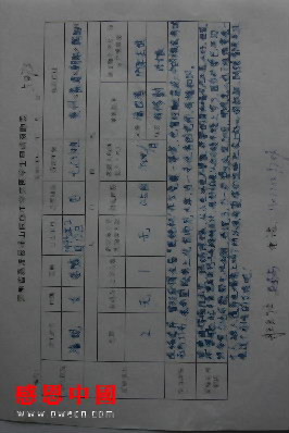 贫困生人均年收入_人均年收入写多少